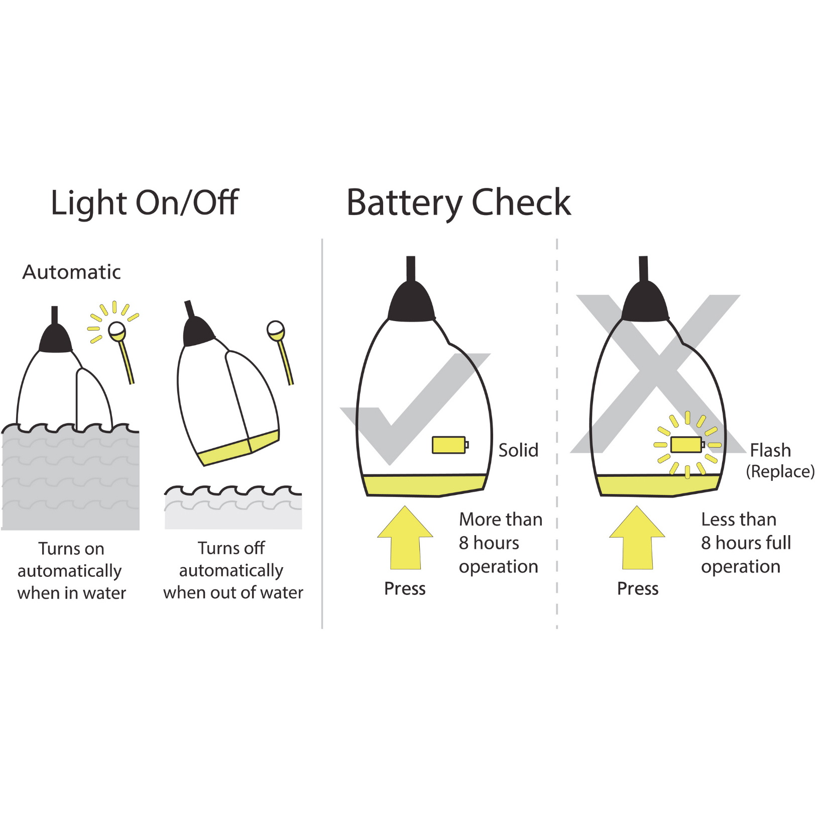 2026 Spinlock Pylon Lifejacket Light DW-PY-L1